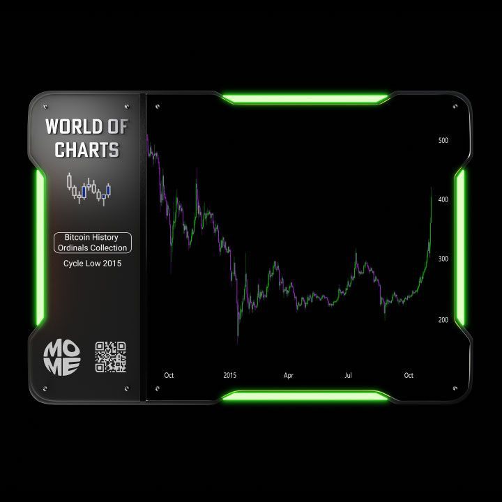 inscription 08f3fab9bc475e8656927f69b1e82cfd0a2bdefcfaaf588a4e5f893d54da824ei0