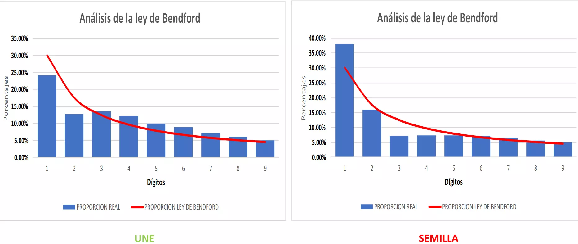 inscription f668564fa7b844012df070fa1c302eb3e8bfbfa0ffe16679bcb918c0d5c02298i0